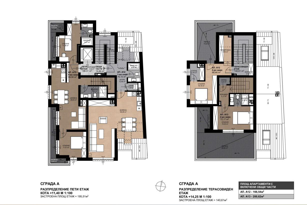 За продажба в София мезонет Овча купел ID 2109531
